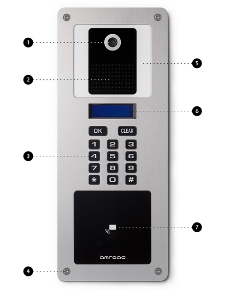 Amroad DP100 - Breakdown