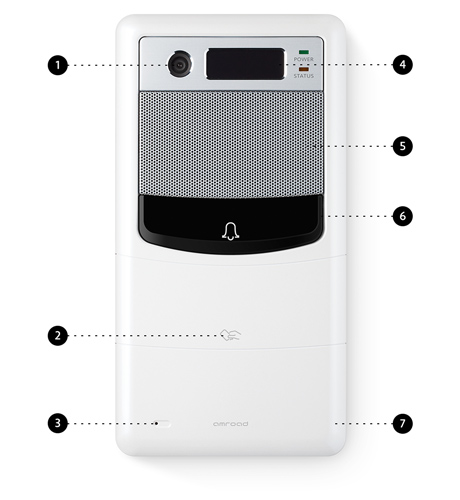 Amroad DP101 - Breakdown