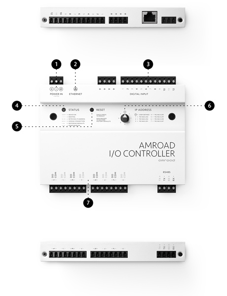 Amroad I/O Controller - Breakdown